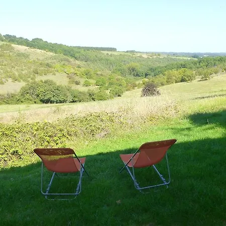 Les Terrasses De Dordogne